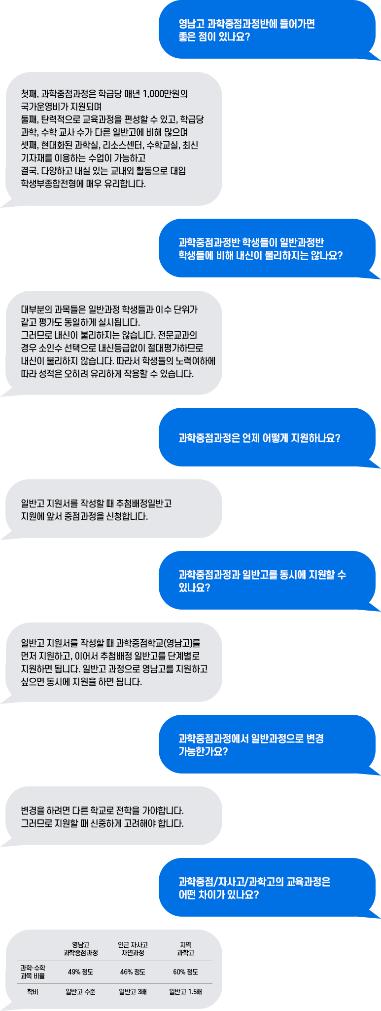 자주하는질문 이미지